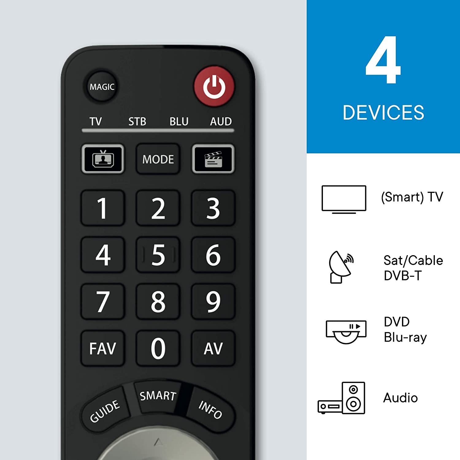 One For All Evolve 4 Universal Remote Control