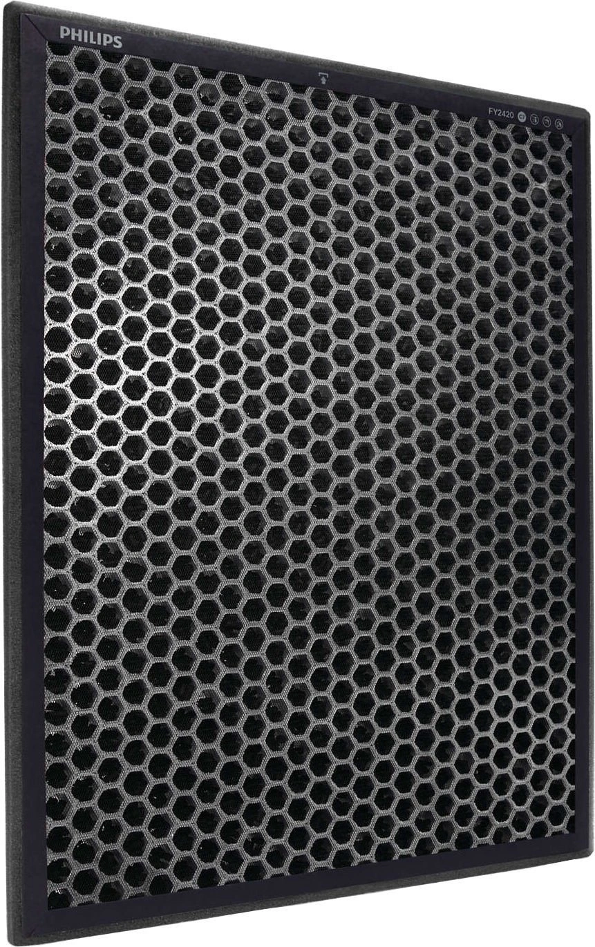 Philips FY1413/30 Series 1000 Nano Protect filtrs