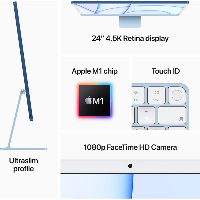 Apple iMac 24-inch M1 chip with 8‑core CPU and 8‑core GPU 256GB - Blue INT