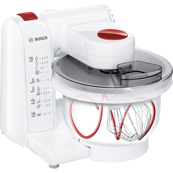 Bosch MUMP1000