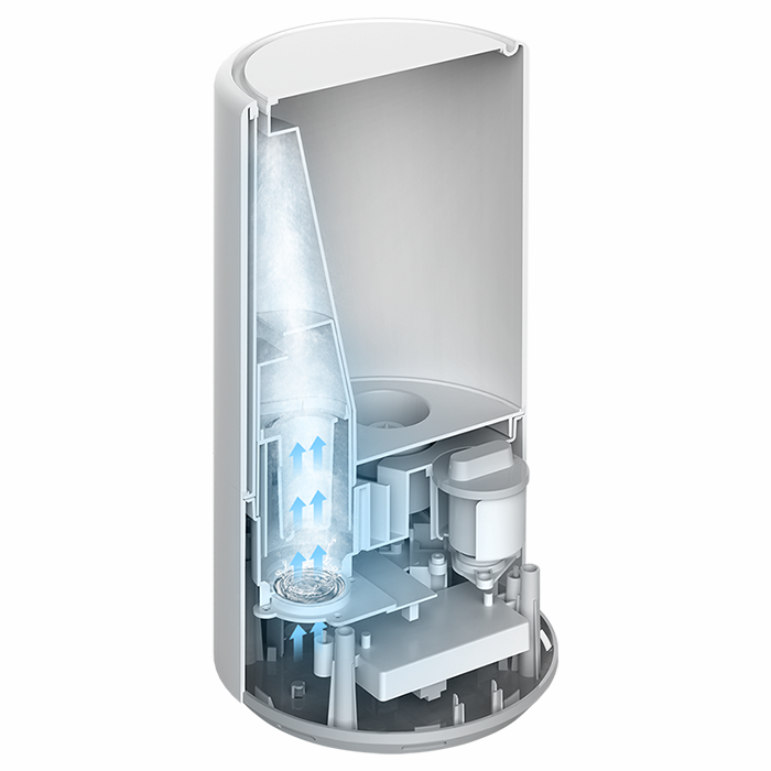 Xiaomi Mi Smart Antibacterial Humidifier SKV4140GL