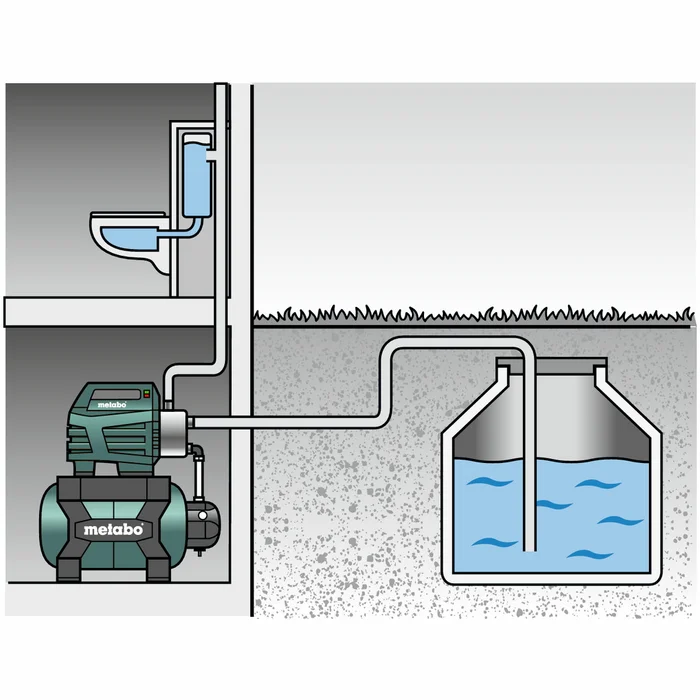 Ūdens sūknis Metabo HWW 6000/50 Inox ūdens sūknis hidrofors