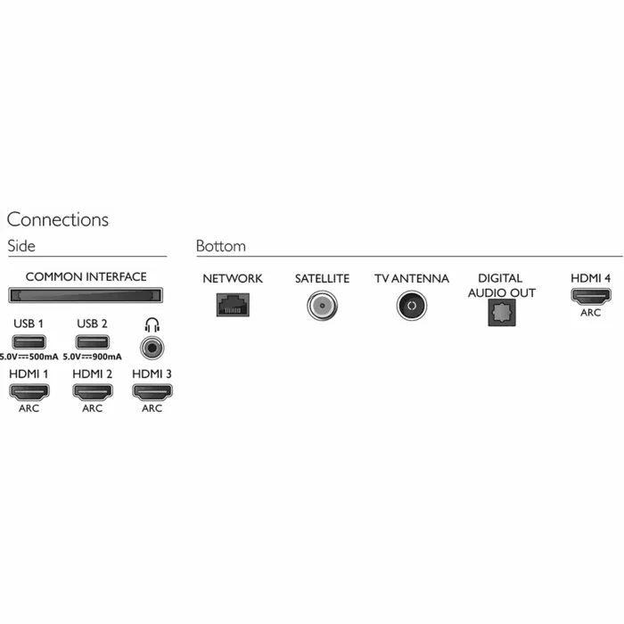 Televizors Philips 65'' 4K UHD OLED Android TV 65OLED805/12
