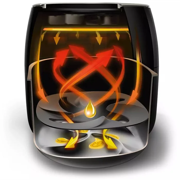 Friteri Philips Premium Airfryer XXL HD9650/90 [Mazlietots]