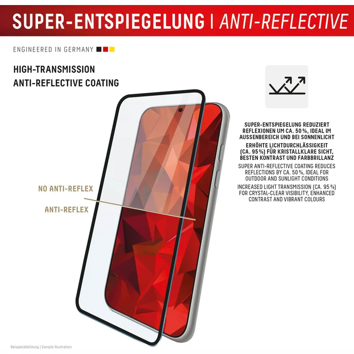 Apple iPhone 17 Pro Max Premium Glass Screen Protector Anti-Reflex by Displex