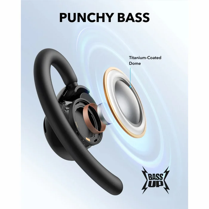 Austiņas Soundcore V20i Black
