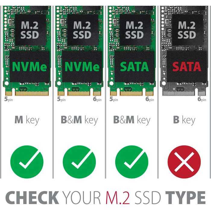 Ārējais cietais disks Axagon EEM2-SB2 Box Black