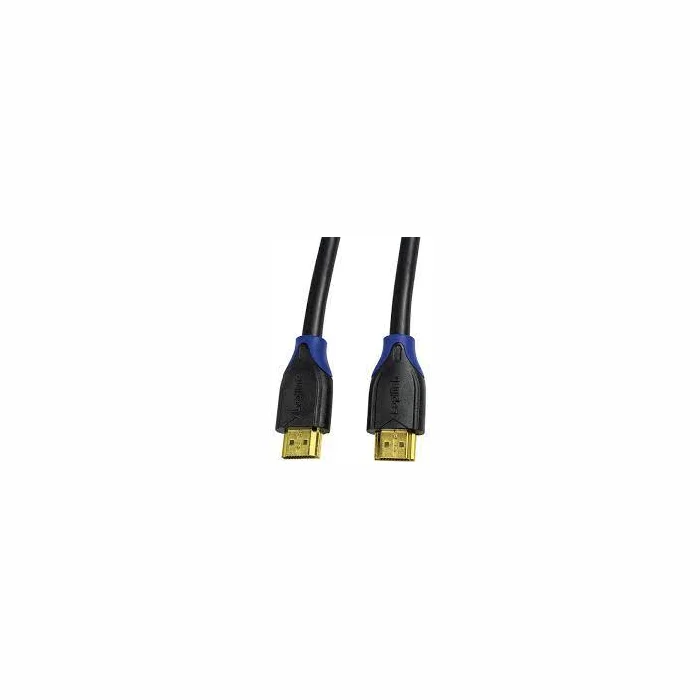 Logilink HDMI CH0064