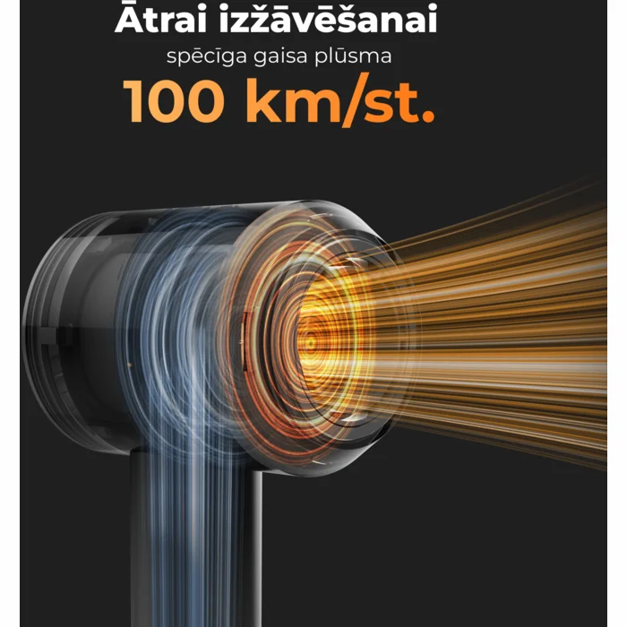 Fēns Aeno Hair Dryer HD1
