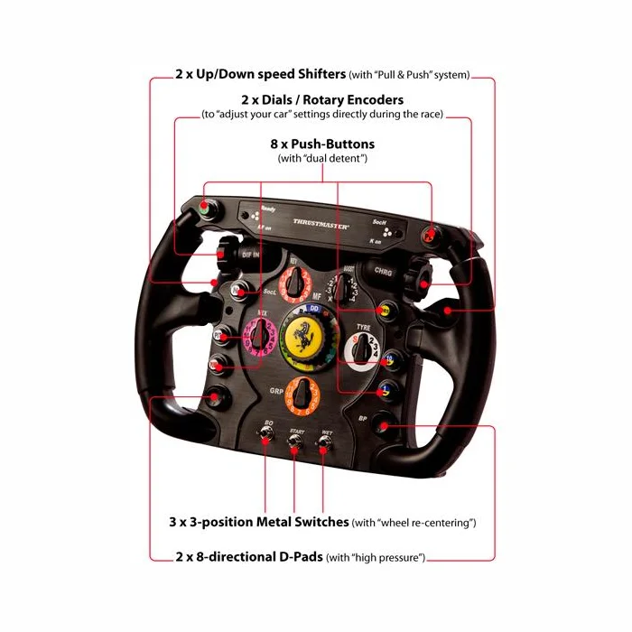 Thrustmaster Ferrari F1 Wheel Add-On