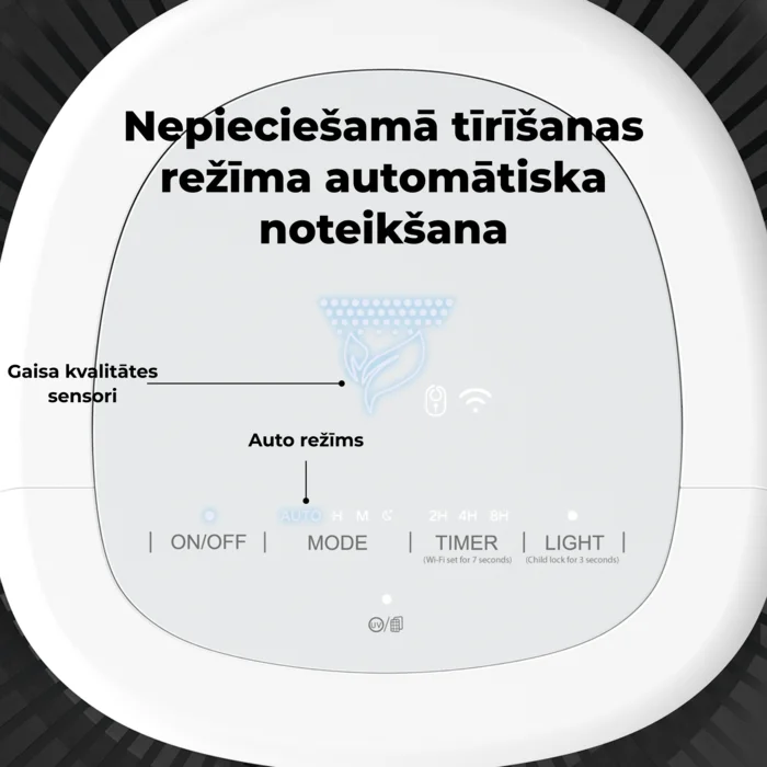 Gaisa attīrītājs Aeno AAP0001S