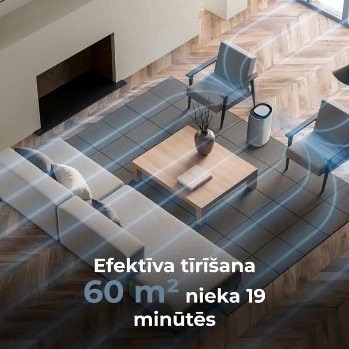 Gaisa attīrītājs Aeno AAP0001S