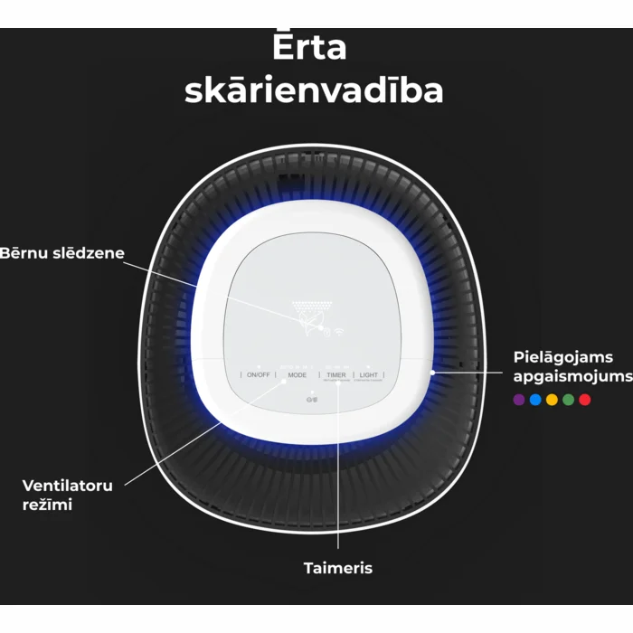 Gaisa attīrītājs Aeno AAP0001S