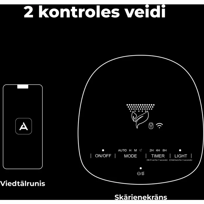 Gaisa attīrītājs Aeno AAP0001S