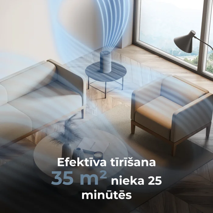 Gaisa attīrītājs Aeno AAP0004