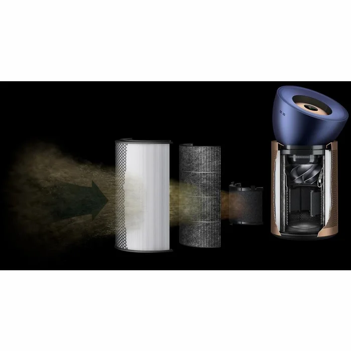 Dyson Purifier Big+Quiet Formaldehyde BP04 Prussian Blue/Gold 410624-01