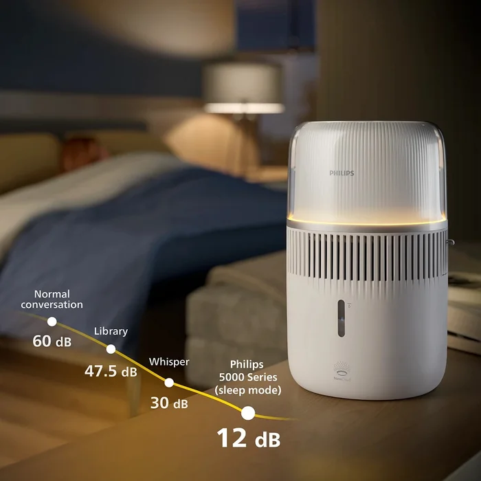 Gaisa mitrinātāji un aromatizētāji Philips HU5710/00