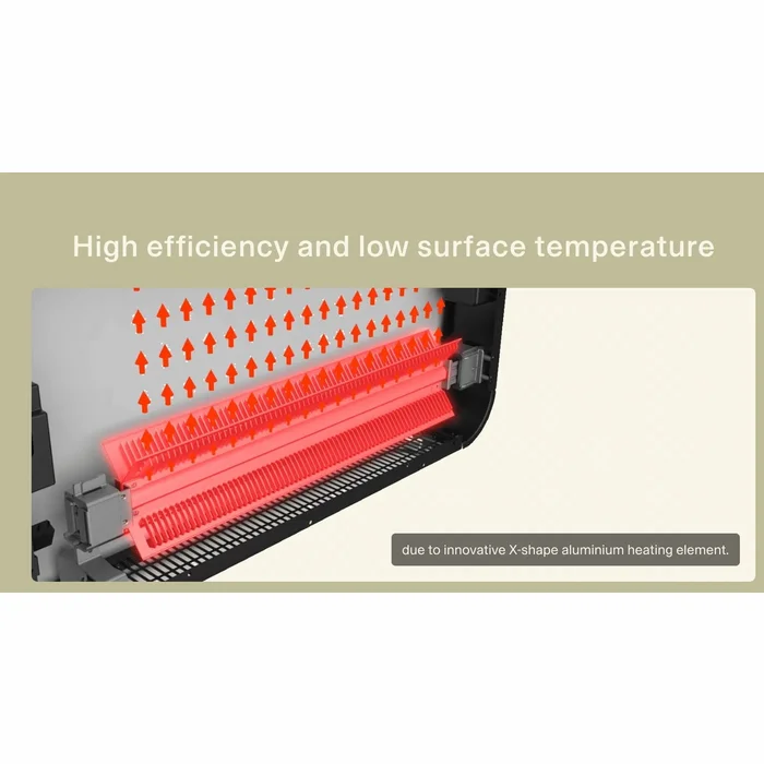 Mill Invisible Smart WiFi Panel Heater 2000W Gen. 4 White PA2000WIFI4