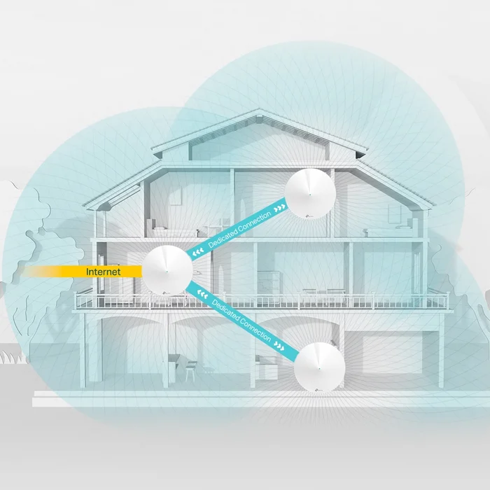 Rūteri Tp-Link Deco M9 Plus 3-Pack Sistem wireless Mesh Smart Home AC2200