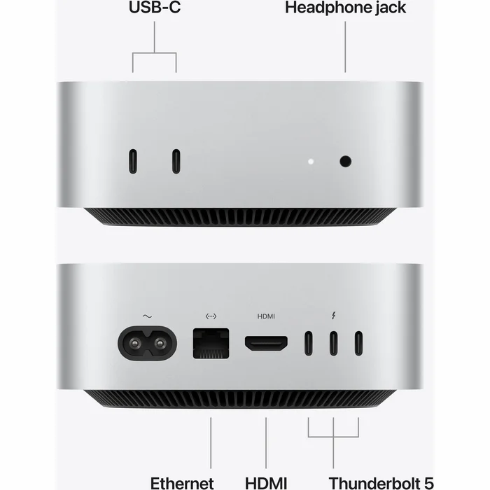 Apple Mac Mini M5 Pro 15‑core CPU 16‑core GPU 24GB 512GB