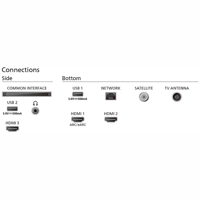 Televizors Philips 65" UHD QLED Smart TV 65PUS8209/12