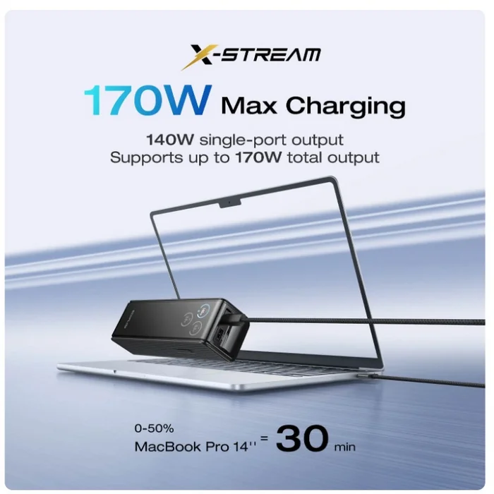 EcoFlow RAPID 25000mAh Black (iebūvēts vads komplektā)