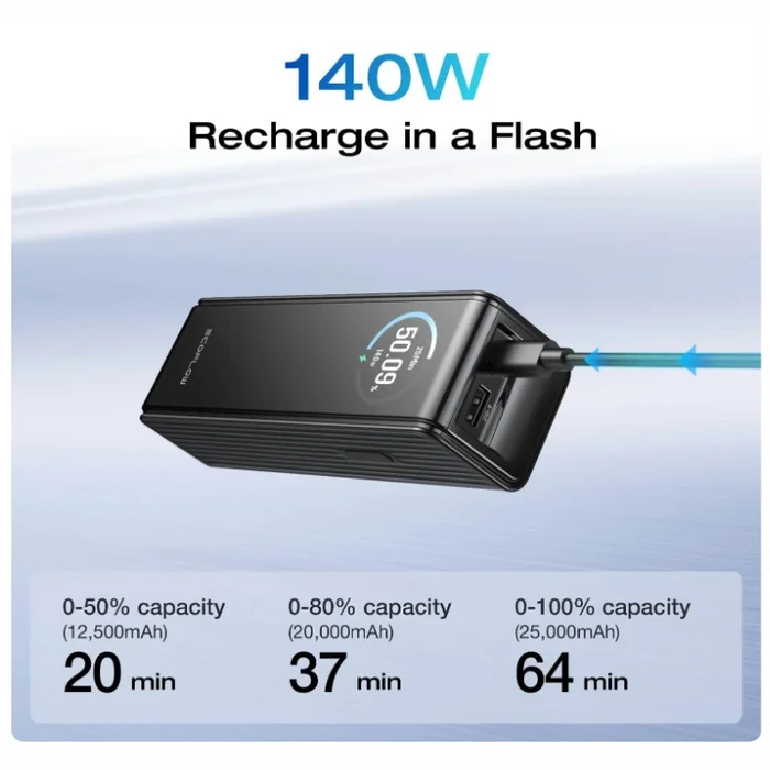 EcoFlow RAPID 25000mAh Black (iebūvēts vads komplektā)