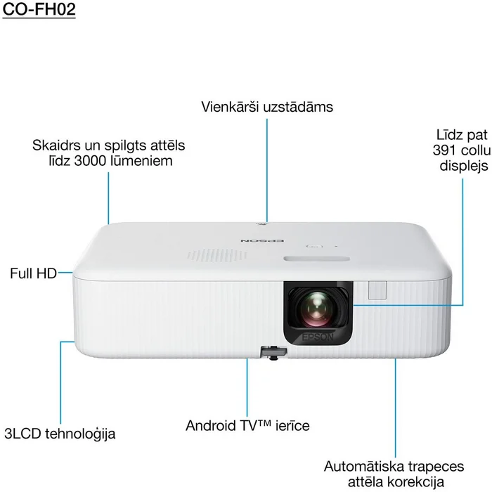 Projektors Epson CO-FH02