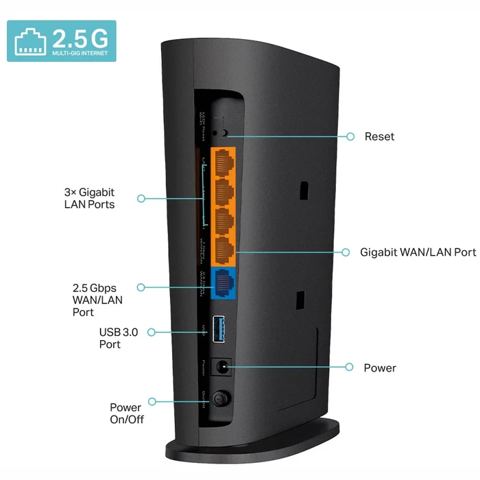 Rūteris TP-Link Archer AX80