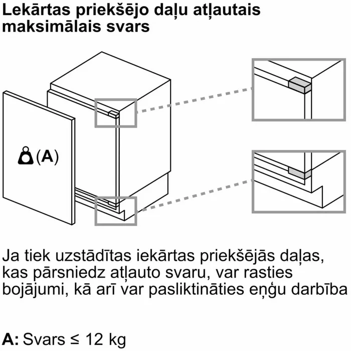 Saldētava Bosch GUN21ADE0