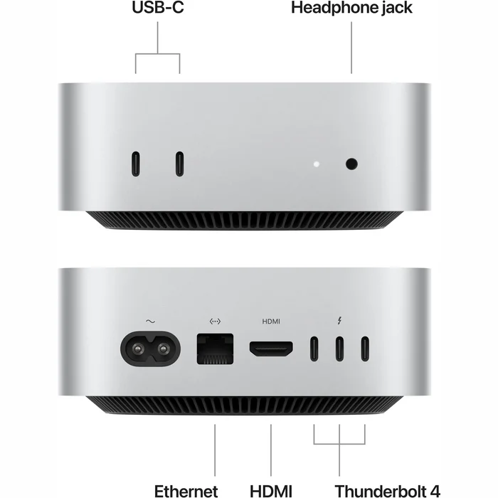 Stacionārais dators Apple Mac Mini M4 10-core CPU 10-core GPU 16GB 256GB SSD INT