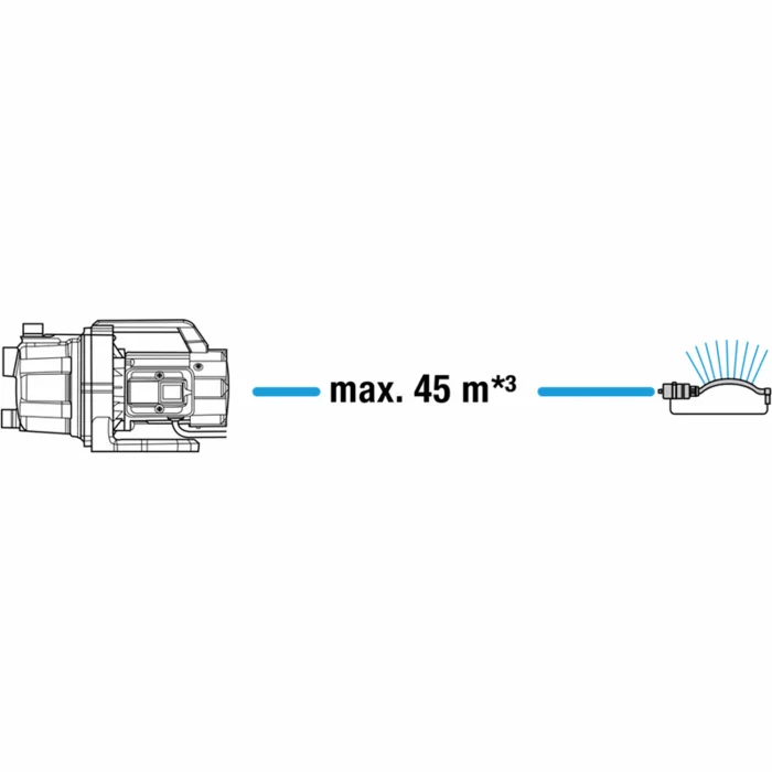 Ūdens sūknis Gardena 3700/4 Basic