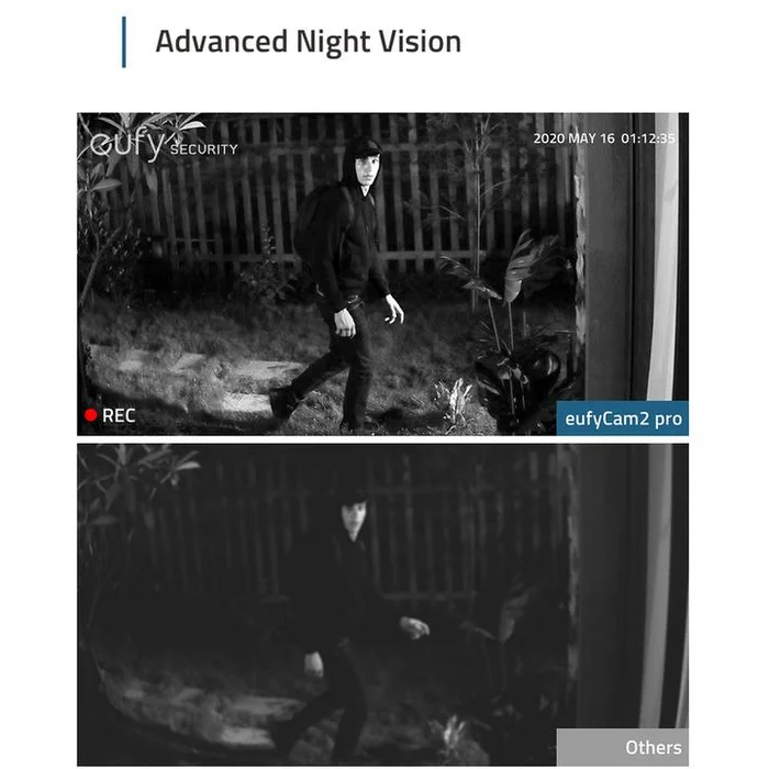 Video novērošanas kamera eufyCam 2 Pro Add-On Camera