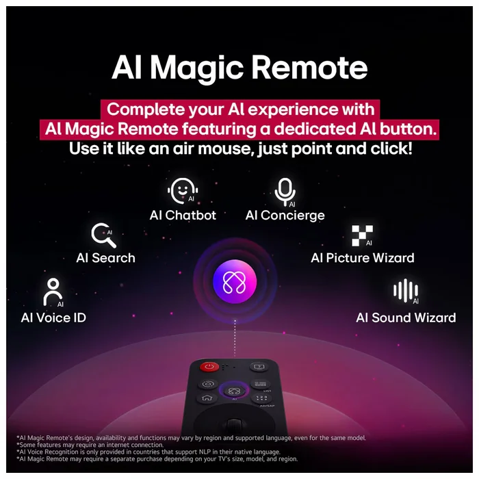LG 50" UHD NanoCell AI Smart TV 50NANO81A3A