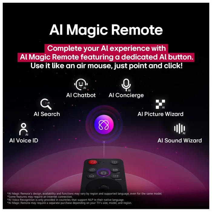 LG 75" UHD NanoCell AI Smart TV 75NANO81A3A