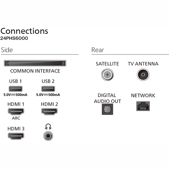 Philips 24" HD LED Smart TV 24PHS6000/12