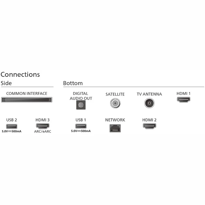 Televizors Philips75" UHD MiniLED Google TV 75PML8709/12