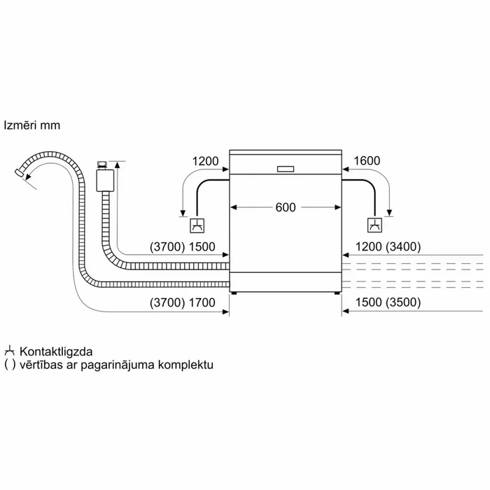 Trauku mazgājamās mašīnas Bosch SMV4HVX03E