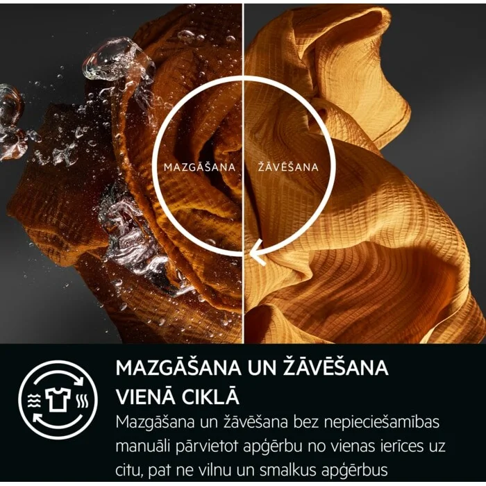 Veļas mašīnas AEG LWR73166OE