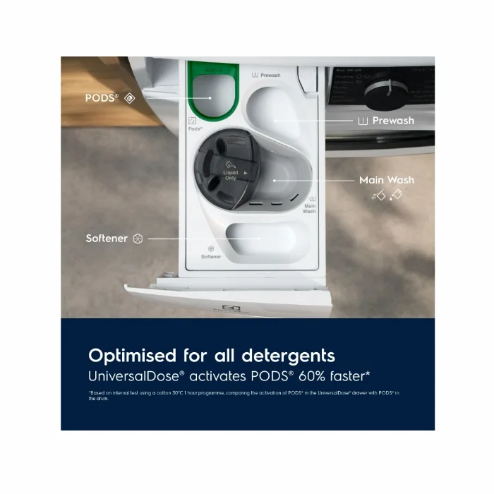 Electrolux EW7F4692EQ