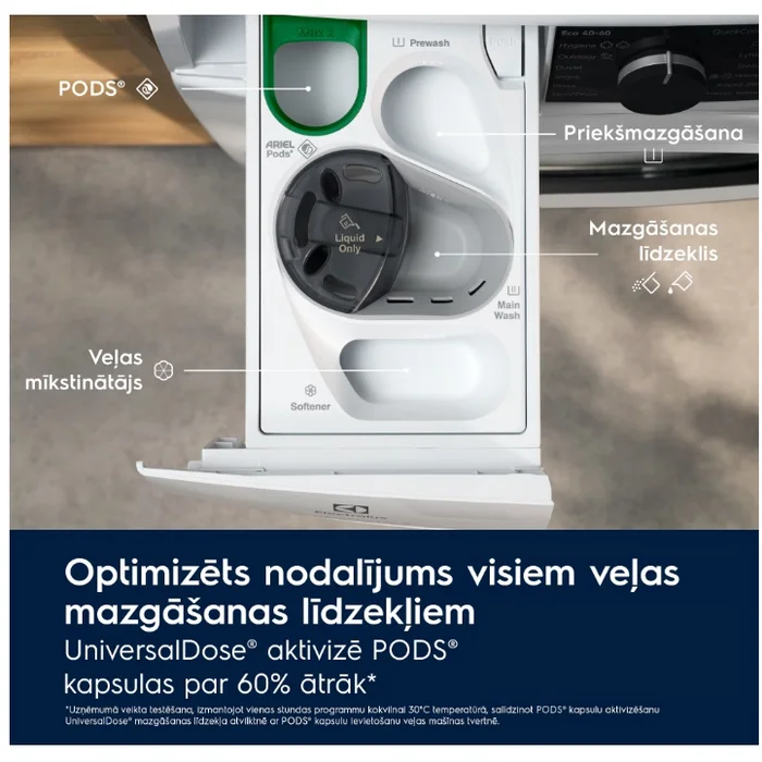 Electrolux EW7FG4492UDE