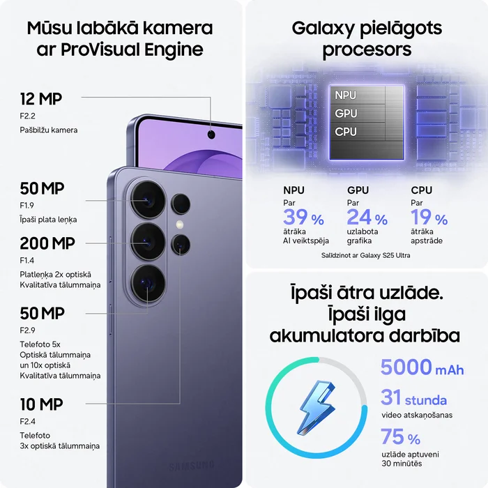 Samsung Galaxy S26 Ultra 5G 12+512GB White