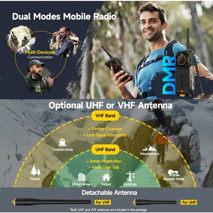 Ulefone Armor 26 Ultra Walkie-Talkie 12+512GB Black