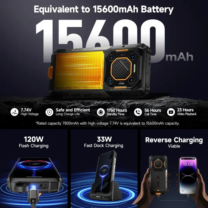 Ulefone Armor 26 Ultra Walkie-Talkie 12+512GB Black