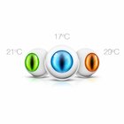 Fibaro multifunkcionāls sensors