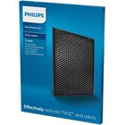 Philips FY2420/30 Aktīvās ogles filtrs