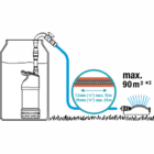 Gardena 4700/2 Автоматический насос для резервуаров с дождевой водой