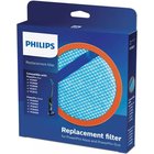 Philips maiņas filtrs FC8009/01
