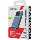 Akumulators (Power bank) Canyon Magnetic Wireless Power Bank OnPower 510  Dark Gray CNS-CPB510DG