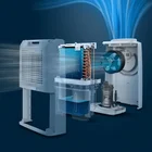 Gaisa sausinātājs Philips 3000. sērija DE3306/11